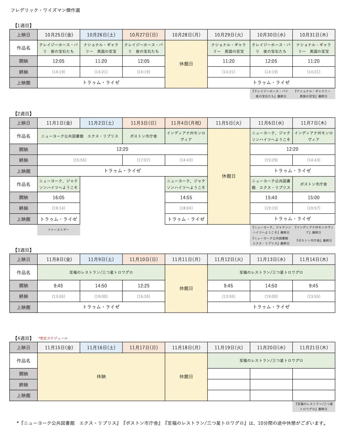 フレデリック・ワイズマン傑作選 - 上田映劇