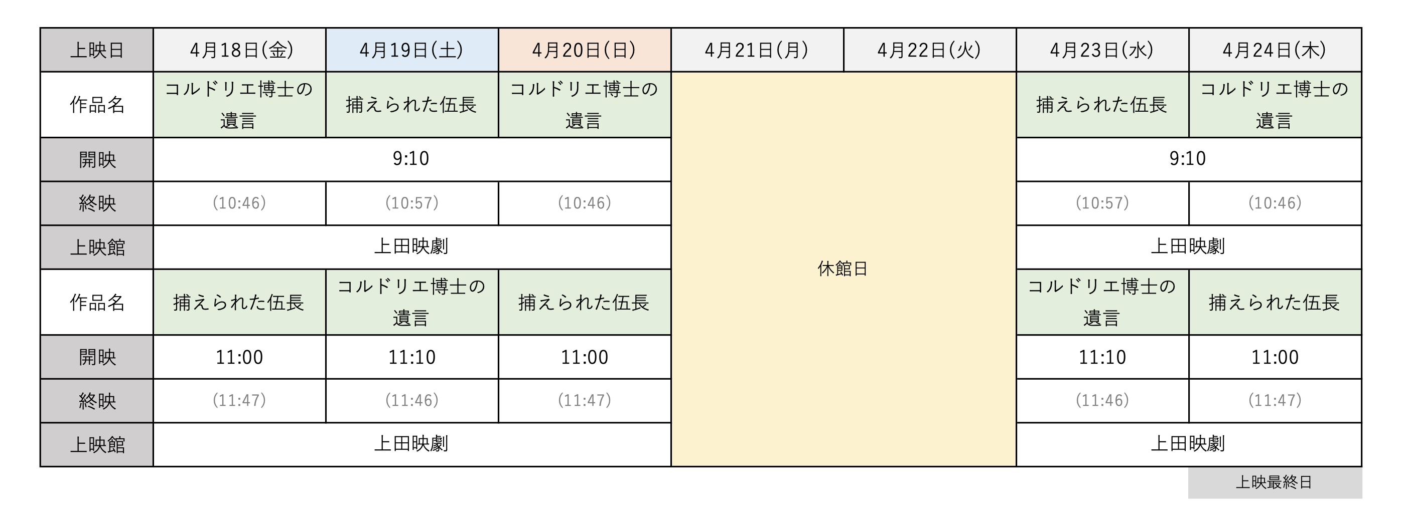 ルノワール “新しい波” - 上田映劇